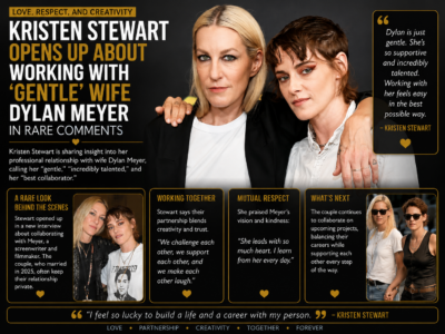 Kristen Stewart Praises Wife Dylan Meyer as a ‘Gentle’ Director as They Collaborate on The Wrong Girls
